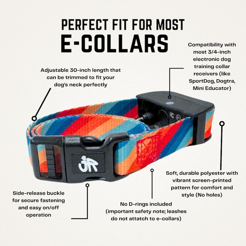 3/4" Replacement E Collar Strap for Mini Educator, Dogtra & Garmin | Screen Printed Polyester Webbing image 6