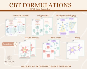 Ejemplo de formulación de caso de TCC Diagrama de TCC, hoja de trabajo de desafío al pensamiento, reestructuración cognitiva, diagrama de terapia CBT, ciclo de mantenimiento