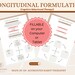 Longitudinal CBT Formulation, Case Conceptualisation, CBT, Therapy ...