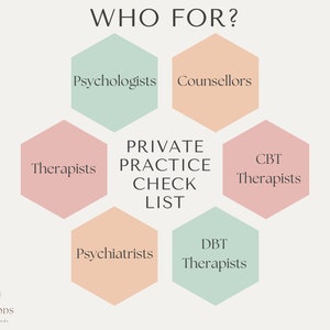 Puede incluir: Un diagrama hexagonal con el texto "WHO FOR?" en la parte superior. El diagrama enumera diferentes tipos de profesionales de la salud mental, incluidos psic&oacute;logos, consejeros, terapeutas, psiquiatras, terapeutas cognitivo-conductuales y terapeutas DBT. El diagrama se titula "PRIVATE PRACTICE CHECK LIST".