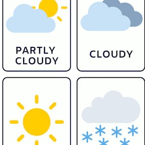 Welsh Weather Flashcards