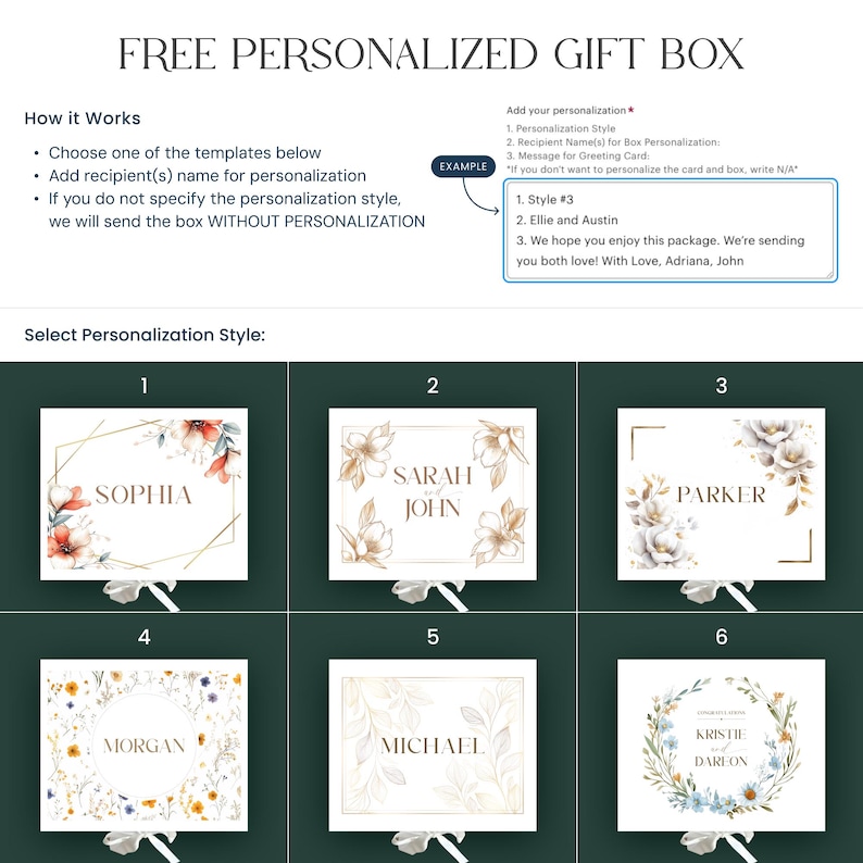 May include: Six different gift box designs with floral patterns and names like Sophia, Sarah John, Parker, Morgan, Michael, and Kristie Dareon.  The text "FREE PERSONALIZED GIFT BOX" is at the top of the image.  The text "Select Personalization Style" is below the gift box designs.