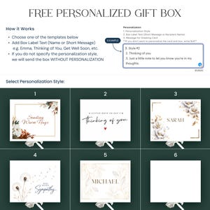 May include: A personalized gift box instruction guide featuring six distinct design templates. The templates include floral, botanical, and minimalist styles with text options like Sending Warm Hugs, Thinking of you, Sarah, Sympathy, and Michael.