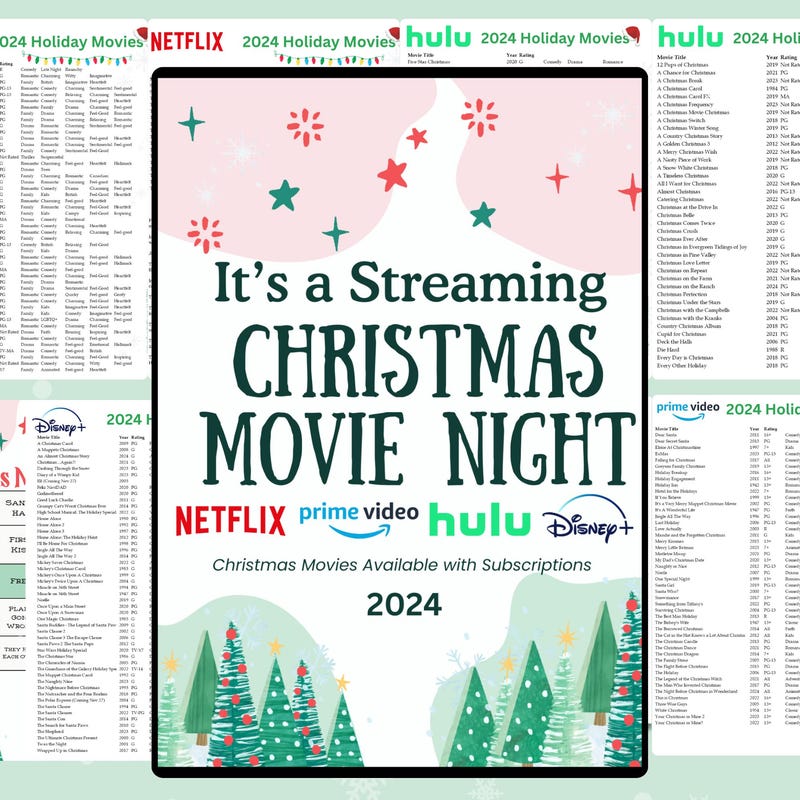 Christmas 2024 List Etsy UK