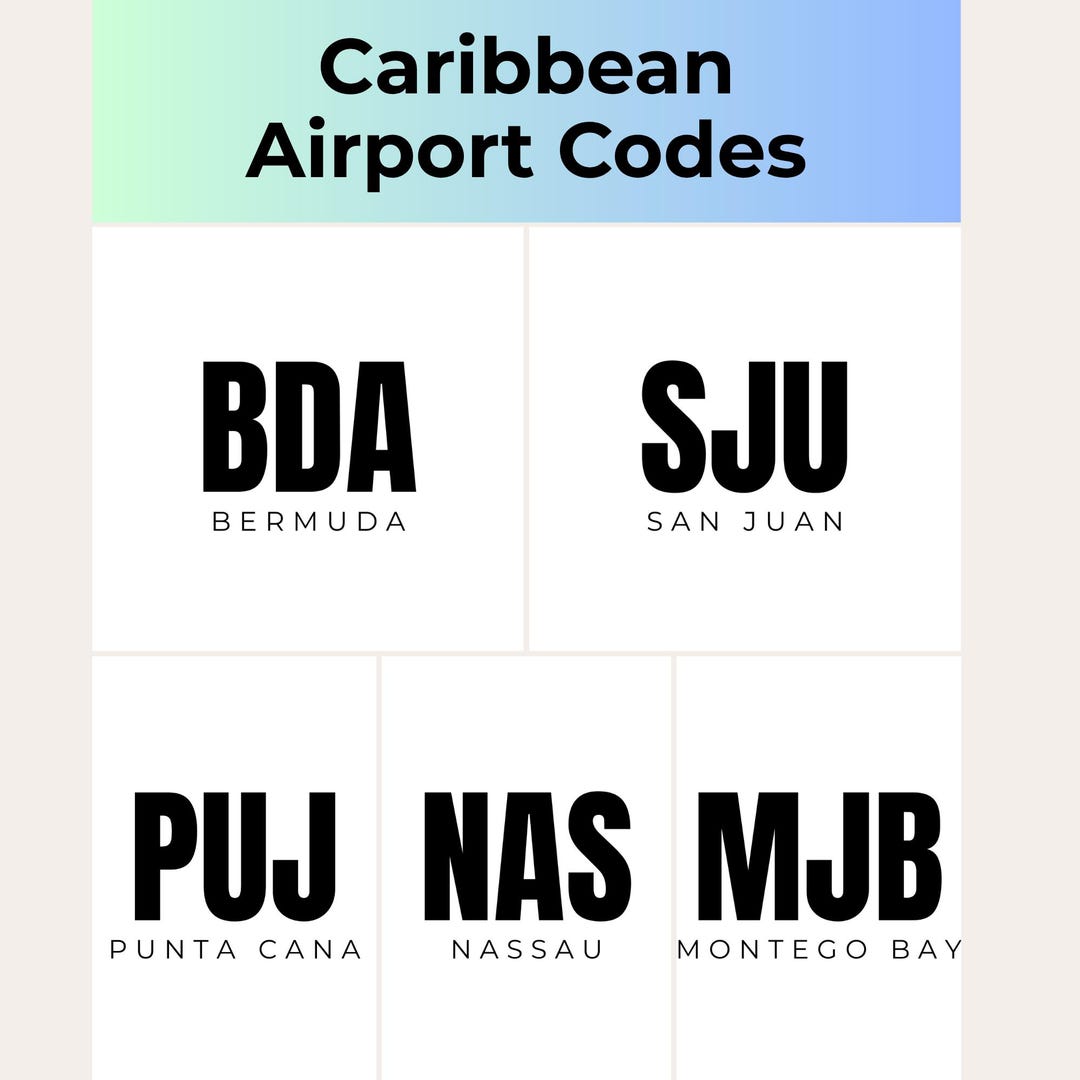 Caribbean Airport Code SVG Bundle | Travel SVG PNG Set for Cricut ...