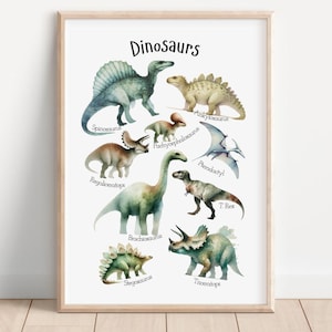 Dinosaurier Poster, druckbare Wandkunst, Kinderzimmer Wandkunst, Aquarell Drucke, Jungenzimmer Dekor, Tyrannosaurus T-Rex Plakat, Montessori bildungs-