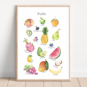 Fruit Poster, Educational wall art, Watercolor Print, Montessori, Toddler, Classroom decor, Downloadable, Learning kids room, Nursery decor.