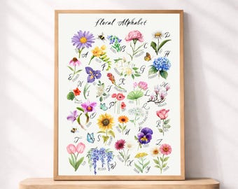 Plakat z alfabetem botanicznym do druku, kwiatowa sztuka ścienna do pokoju dziecięcego, dekoracja kwiatowa z akwarelami, pokój dziecięcy dla dziewczynki do druku