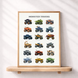 Monstertruck Wand Kunst druckbare, 18 Monstertrucks Poster für Kinderzimmer, Kinderzimmer Spielzimmer Dekor, Vorschule Homeschool Klassenzimmer Druck