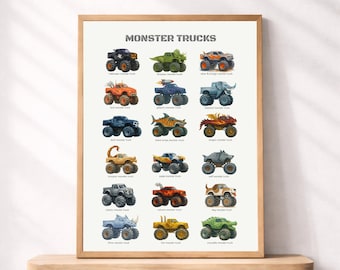 Plakat z Monster Truckiem do druku na ścianie, 18 plakatów z Monster Truckami do pokoju dziecięcego, dekoracja pokoju dziecięcego, wydruk do przedszkola i szkoły domowej