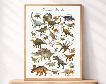 Plakat z alfabetem dinozaurów do druku, akwarelowa sztuka ścienna z alfabetem dinozaurów dla dzieci, dekoracja pokoju dziecięcego, wydruk do nauki w przedszkolu