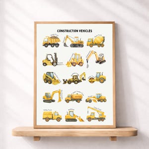 Pôster de Caminhão de Construção para Imprimir, Arte de Parede com Veículos em Aquarela para Crianças, Decoração de Quarto de Meninos, Aprendizado Pré-escolar, Berçário/Sala de Jogos
