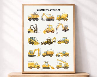 Plakat z ciężarówką budowlaną do druku, akwarelowe pojazdy na ścianę dla dzieci, wystrój pokoju dla chłopców, nauka dla przedszkolaków, pokój zabaw