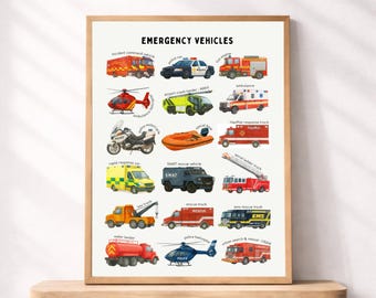 Plakat ścienny z pojazdami uprzywilejowanymi do druku, plakat z wozem strażackim i policją oraz karetką dla dzieci, dekoracja z motywem transportu do pokoju dziecięcego i sali lekcyjnej