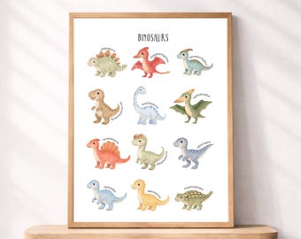 Plakat z dinozaurami do druku dla dzieci, akwarelowa grafika ścienna z dinozaurami, dekoracja pokoju dziecięcego dla chłopców, wydruk edukacyjny dla przedszkolaków