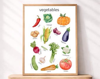 Watercolor Vegetables Printable, Vegetable Poster for Kitchen Wall Art, Botanical Food Print, Farmhouse Kitchen Decor, Gallery Wall