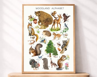 Plakat z alfabetem leśnym do druku, grafika ścienna z alfabetem zwierząt do pokoju dziecięcego, dekoracja pokoju dziecięcego, materiały edukacyjne dla przedszkolaków do druku