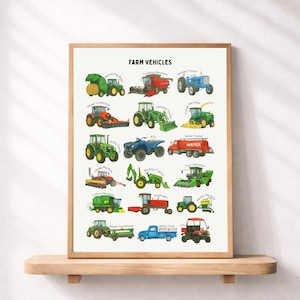 Veicoli agricoli stampabili per bambini, trattore e mietitrebbia ad acquerello, poster didattico, decorazione per la classe della scuola materna, arte murale per la cameretta dei bambini