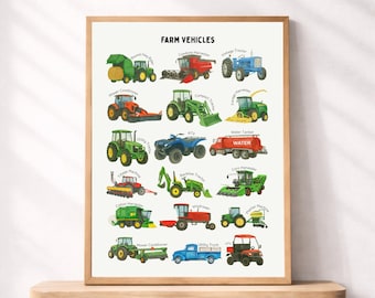 Wydruk akwarelowy z pojazdami rolniczymi, ilustracja traktora i kombajnu, dekoracja pokoju dziecięcego