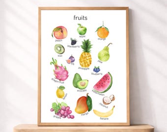 Owoce akwarelowe do druku, plakat z owocami do kuchni, botaniczny nadruk z jedzeniem, nowoczesny wystrój kuchni, galeria sztuki ściennej