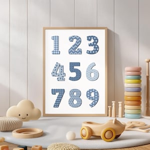 Blue Patterned Numbers Printable Wall Art | Boys Nursery Decor | Kids Room Art | Modern Educational Number Print Set | Digital Download