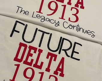 Future Delta