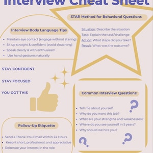 Job Interview Cheat Sheet | Printable Interview Guide, STAR Method ...