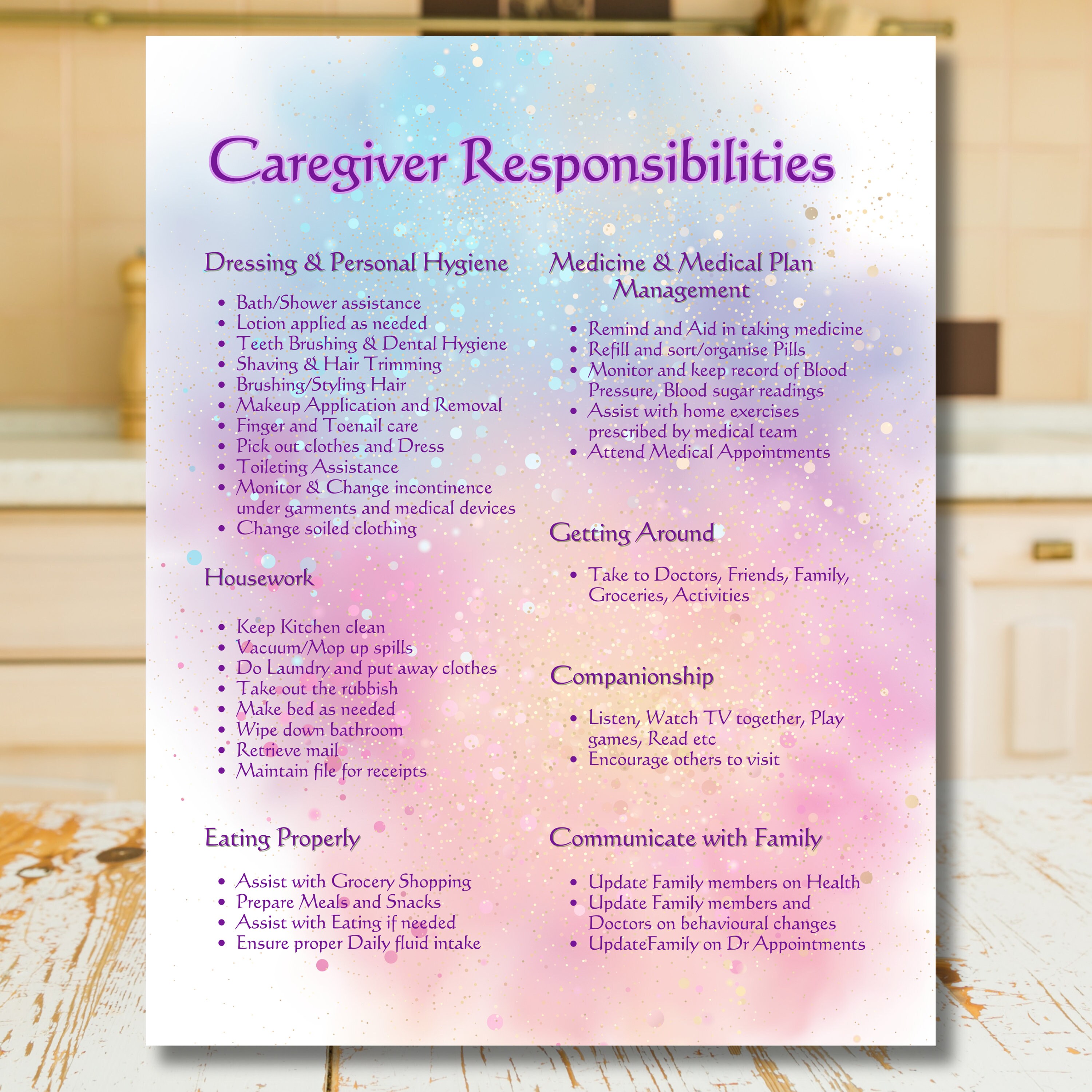 VA CAREGIVER ADL CHECKLIST visual data 8