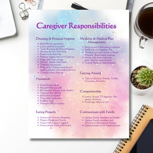 May include: A pink and blue checklist with the title "Caregiver Responsibilities" and a list of tasks organized into categories: Dressing & Personal Hygiene, Medicine & Medical Plan Management, Getting Around, Companionship, Eating Properly, and Communicate with Family.