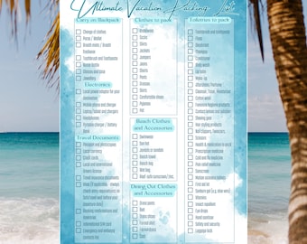 Editable Vacation Packing List: Cruise, Beach, International Travel (Digital Download)