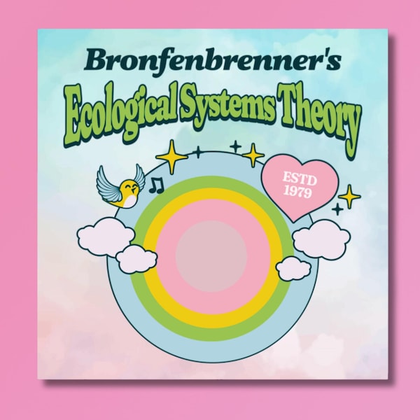 Pegatina de la teoría ecológica de Bronfenbrenner: regalo psicodélico retro