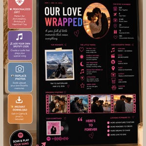 Personalized Love Story Poster, Custom Photos, Spotify Code (Digital Download)