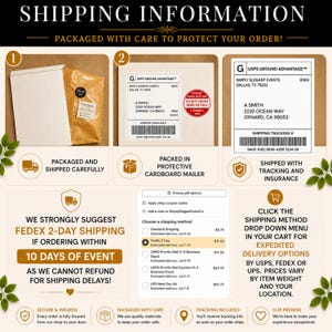May include: An informational graphic detailing shipping procedures, featuring a white mailer, a cardboard envelope with a USPS Ground Advantage label, and a digital checkout menu showing various delivery options like FedEx 2-Day and USPS Priority Mail.