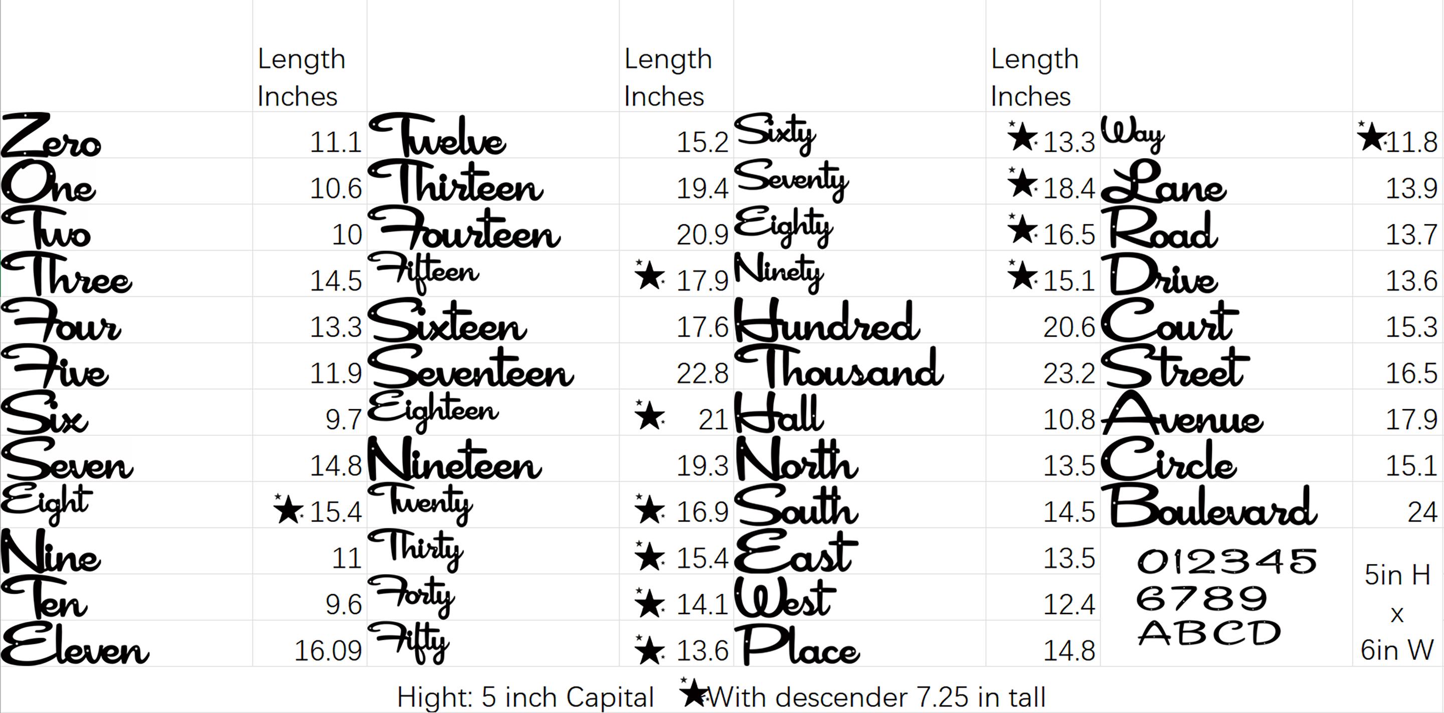 Script Address Numbers Ten Graceful Cursive House Numbers (regular Size) – Marine-grade HDPE ...