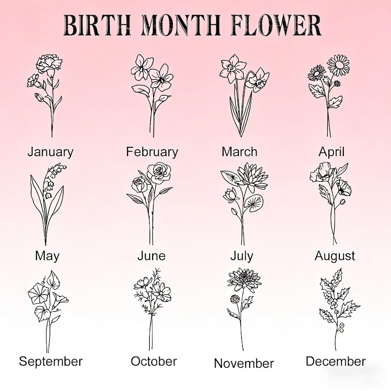 May include: A pink gradient background with the text "BIRTH MONTH FLOWER" at the top. Below are twelve line drawings of flowers, each labeled with a month from January to December. Each flower represents a birth month.