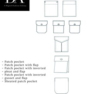 Patch Pocket Pattern Bundle – 5+ Patterns, PDF Sewing Templates, Instant Download for Fashion Design image 2