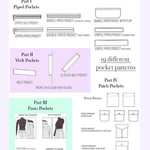 Ultimate pocket pattern collection 19 different pocket ideas sewing pocket patterns with step by step explanations ultimate guide