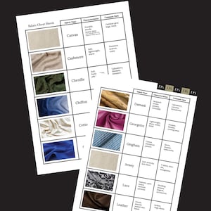 May include: Two fabric cheat sheets with fabric types, characteristics, and common uses. The sheets include fabric swatches of canvas, cashmere, chenille, chiffon, cotte, damask, georgette, gingham, jersey, lace, and leather. The text reads "Fabric Cheat Sheets 8 Pages Long."
