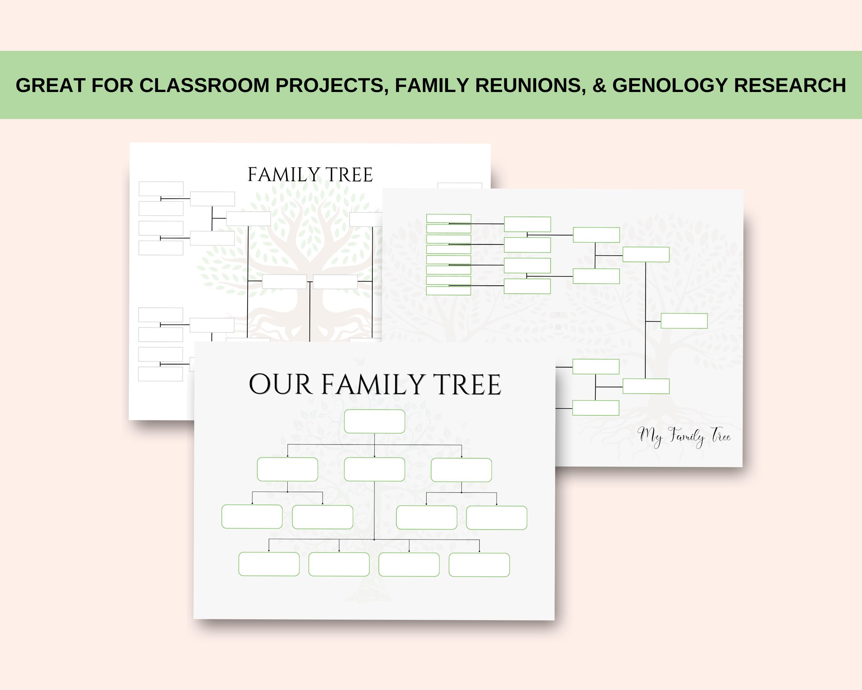 Editable Family Tree Chart: 5-6 Generation Genealogy (digital Download ...