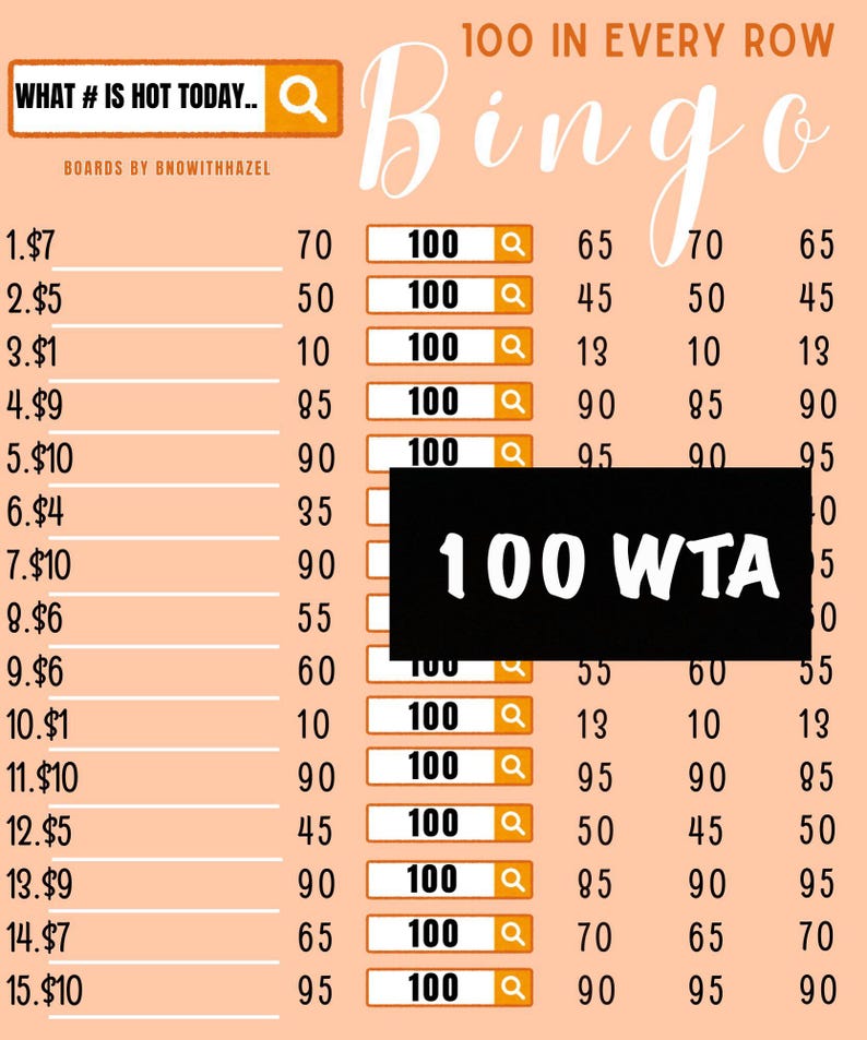 100 WTA Bingo Board - Etsy