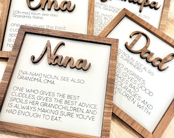 Family definition sign | mom | dad | grandma | grandpa | oma | opa | nana | papa
