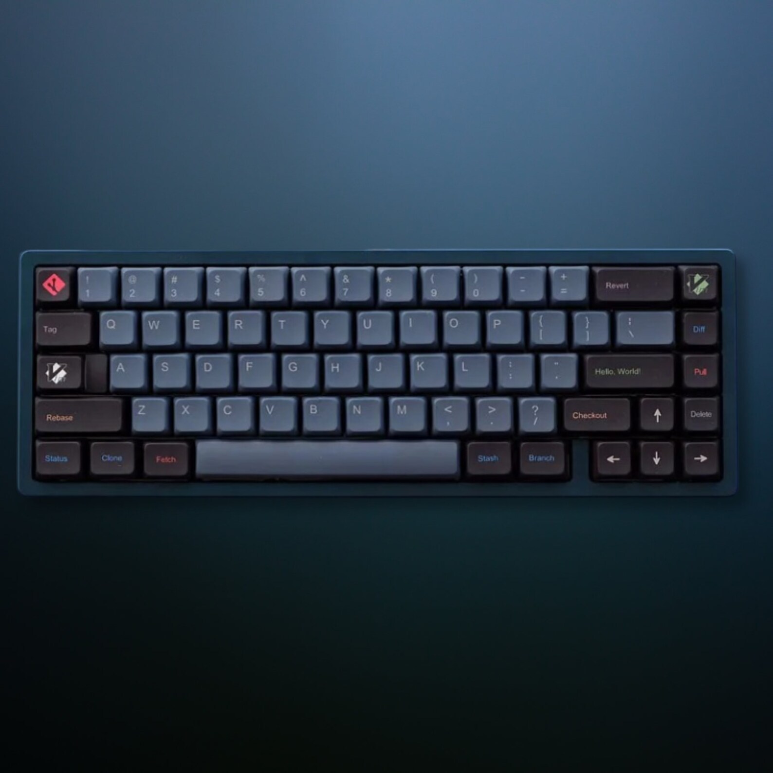 123 Key Programmer Keycaps Set for Mechanical Keyboard, Cherry MX ...