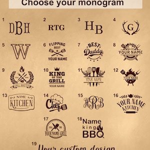 May include: A chart with 19 different designs for a monogram. The designs include initials, grill-themed designs, and the words "King of the Grill", "Name Kitchen", "Chef", and "Name King BBQ".
