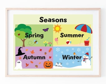 Children's 4 Seasons Poster - Instant Download