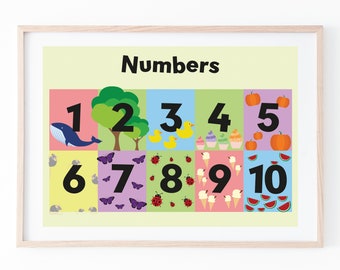 Children's Number Poster - Instant Download