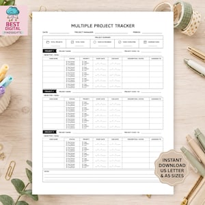 Puede incluir: Una plantilla de papel blanco para el seguimiento de múltiples proyectos con texto y líneas en negro. El documento incluye secciones para resumen del proyecto, nombre, objetivo, nombre de la tarea, estado, prioridad, fechas y notas.