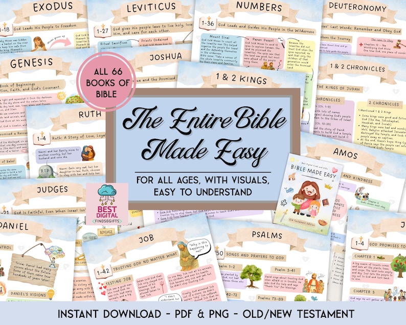 以下が含まれることがあります： イラスト付きの聖書学習ガイドのコレクション。「The Entire Bible Made Easy」という中央の画像とサポートテキスト。出エジプト記、創世記、詩篇などの本をカバーする個々のページには、カラフルなイラストが描かれています。