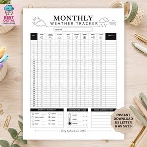 May include: A white paper sheet titled Monthly Weather Tracker with a grid for 31 days, columns for weather conditions like sunny, cloudy, rainy, and snowy, a monthly summary section, a temperature range chart with a thermometer, and notes section.