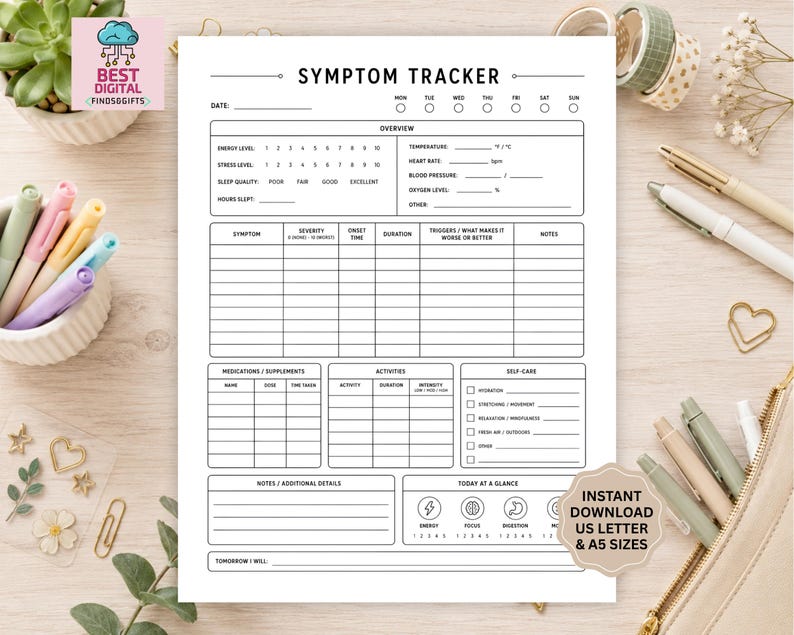 May include: A white symptom tracker printable sheet with black text and lines. It includes sections for date, overview, symptoms, medications, activities, self-care, and notes. The header reads SYMPTOM TRACKER. It features checkboxes and scales.