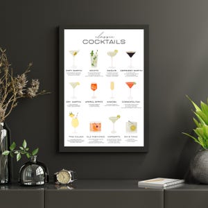 Cocktail Wall Art, Digital Happy Hour Poster, Printable Drink Recipe, Funny Bar Cart Decor, Instant Download, Cheers Party Kitchen Artwork